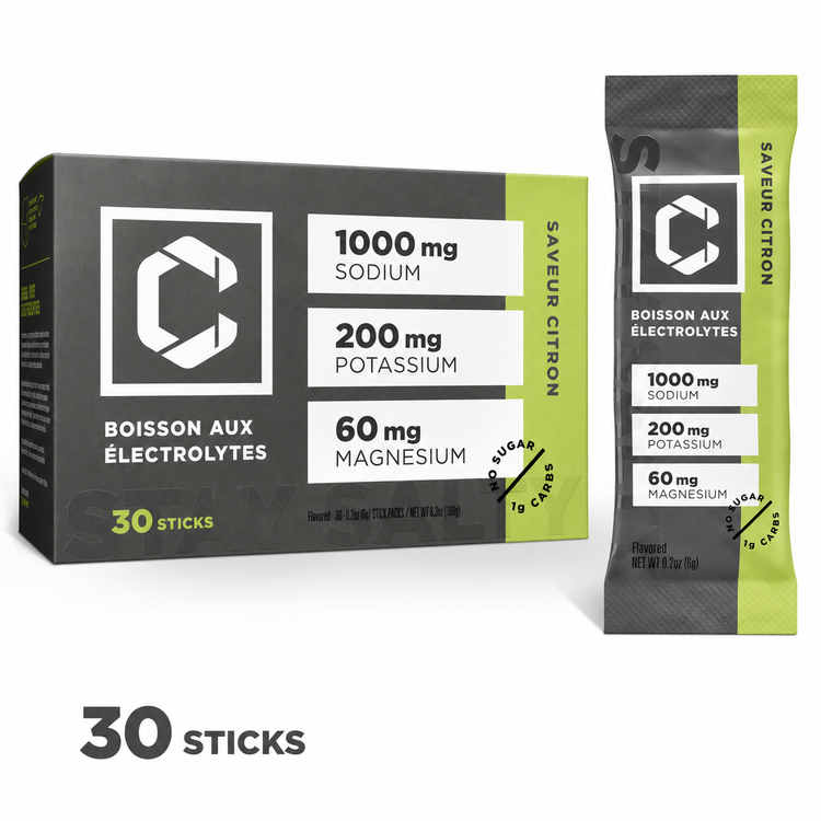 CORDERe Daily Performance
