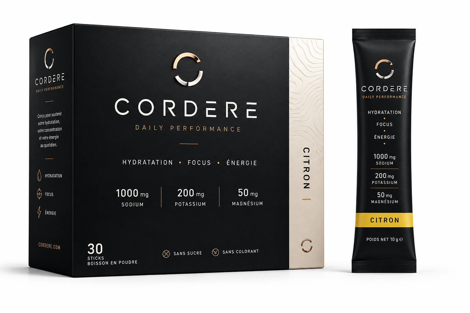 CORDERE Daily Performance