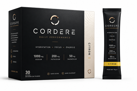 CORDERE Daily Performance