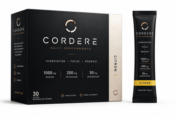 CORDERE Daily Performance